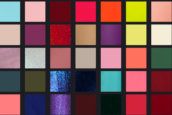 The Beginnings of Gel Nail Polish: A Revolution in Nail Art